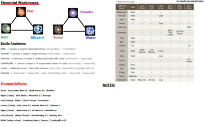 SupaflysBRGuide2.png